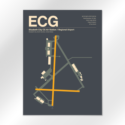 ECG Airport Diagram
