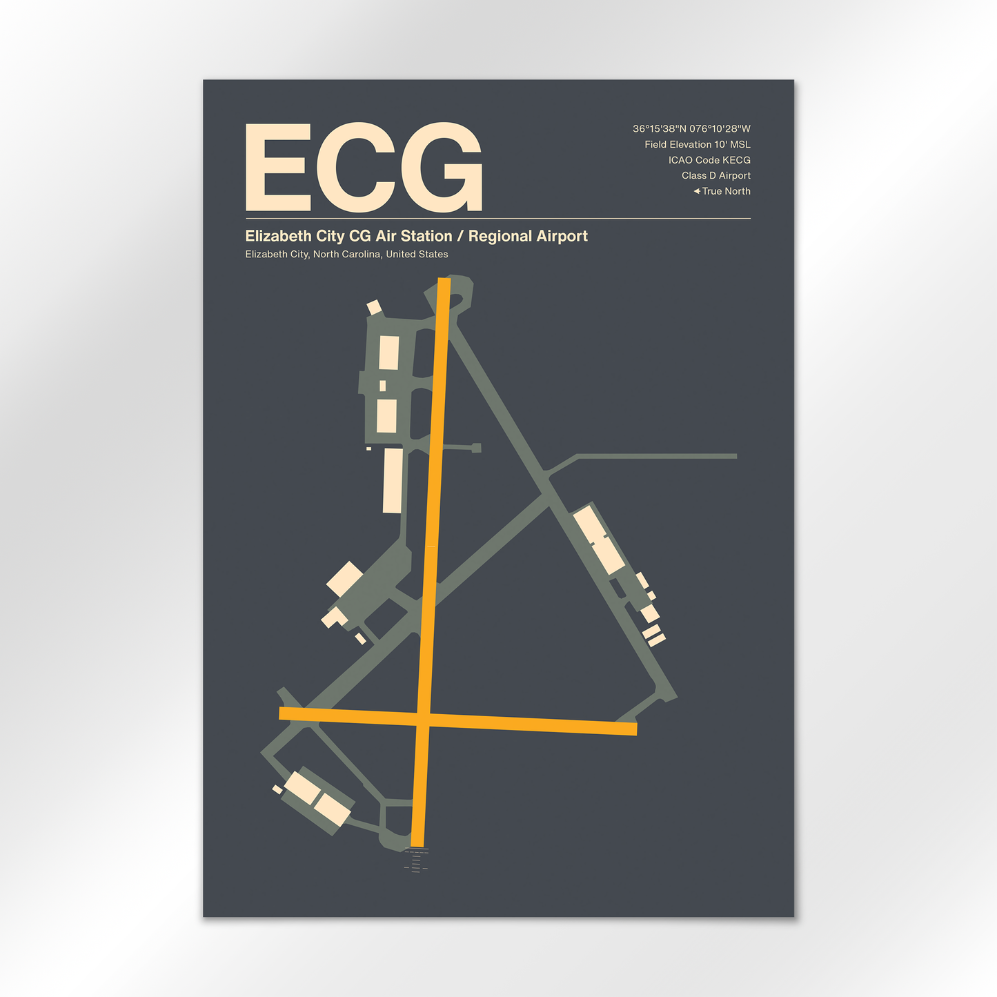 ECG Airport Diagram