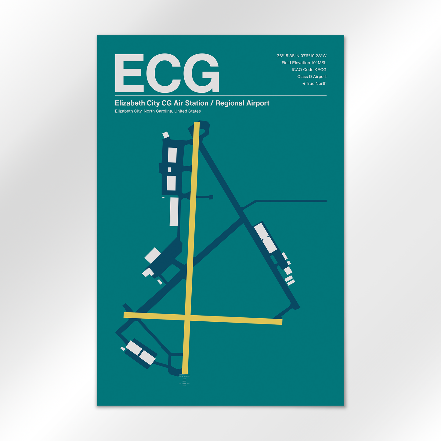 ECG Airport Diagram
