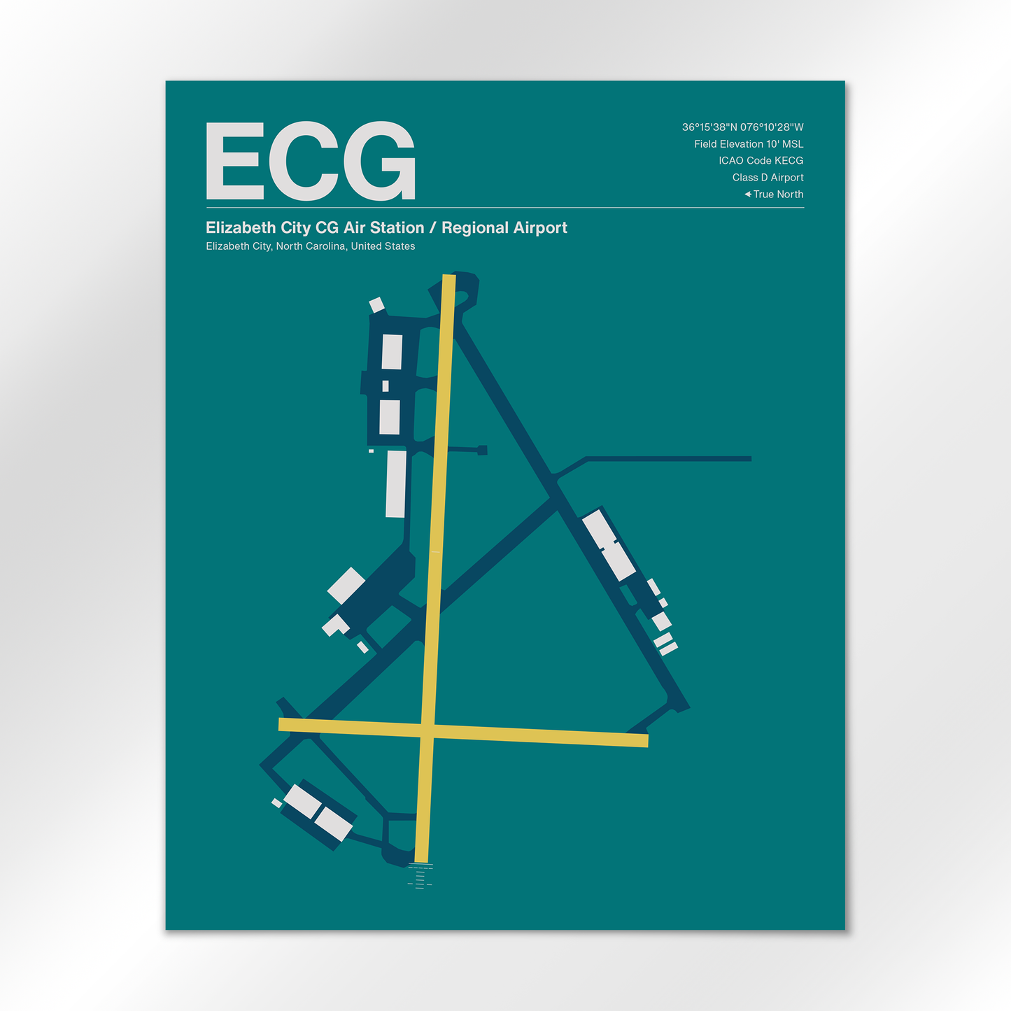 ECG Airport Diagram