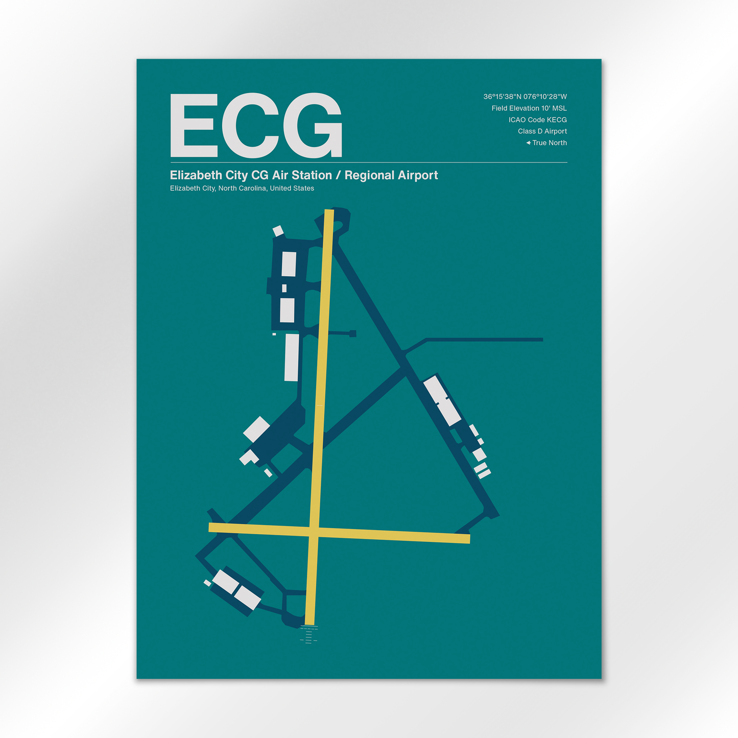 ECG Airport Diagram