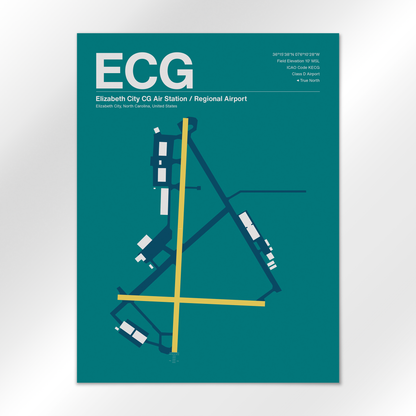 ECG Airport Diagram