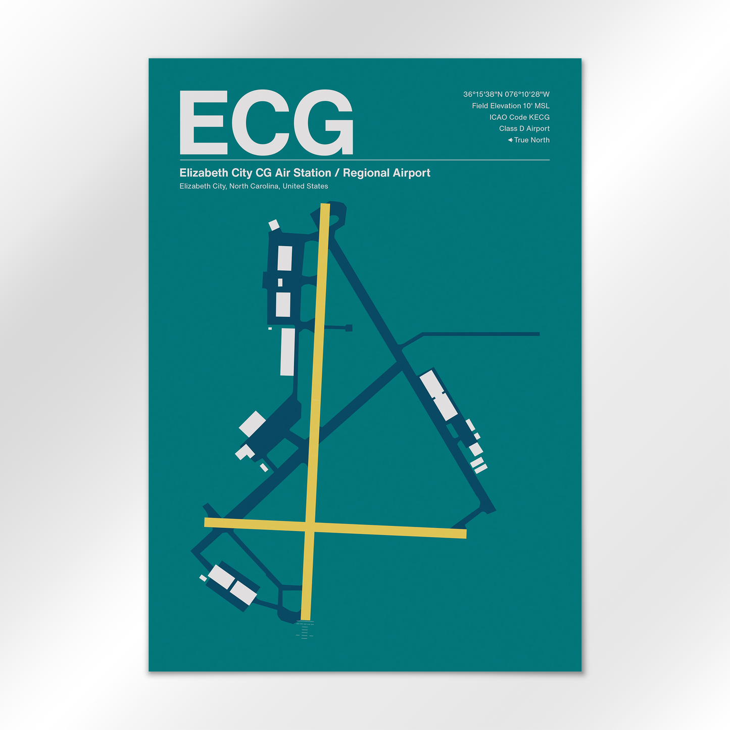 ECG Airport Diagram