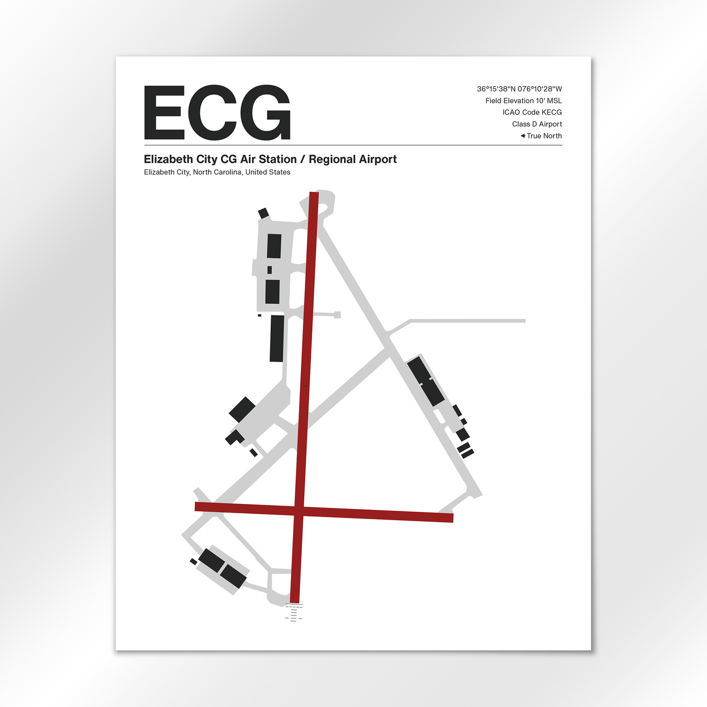 ECG Airport Diagram