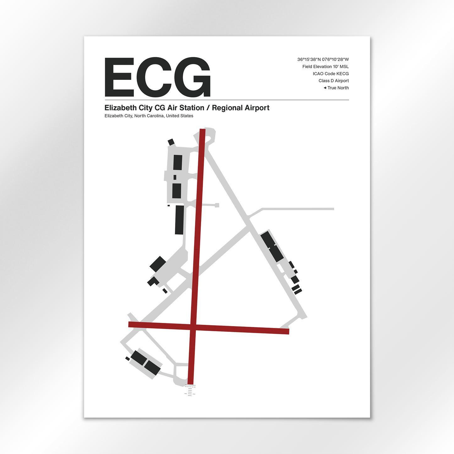 ECG Airport Diagram