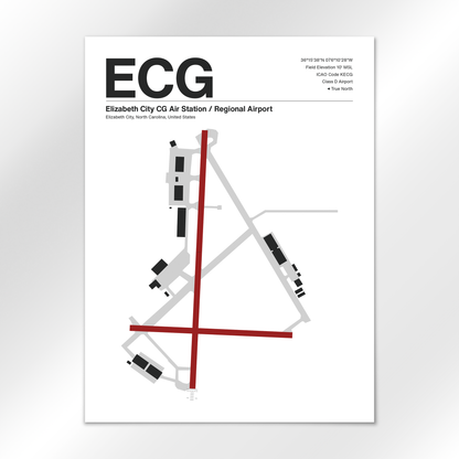 ECG Airport Diagram
