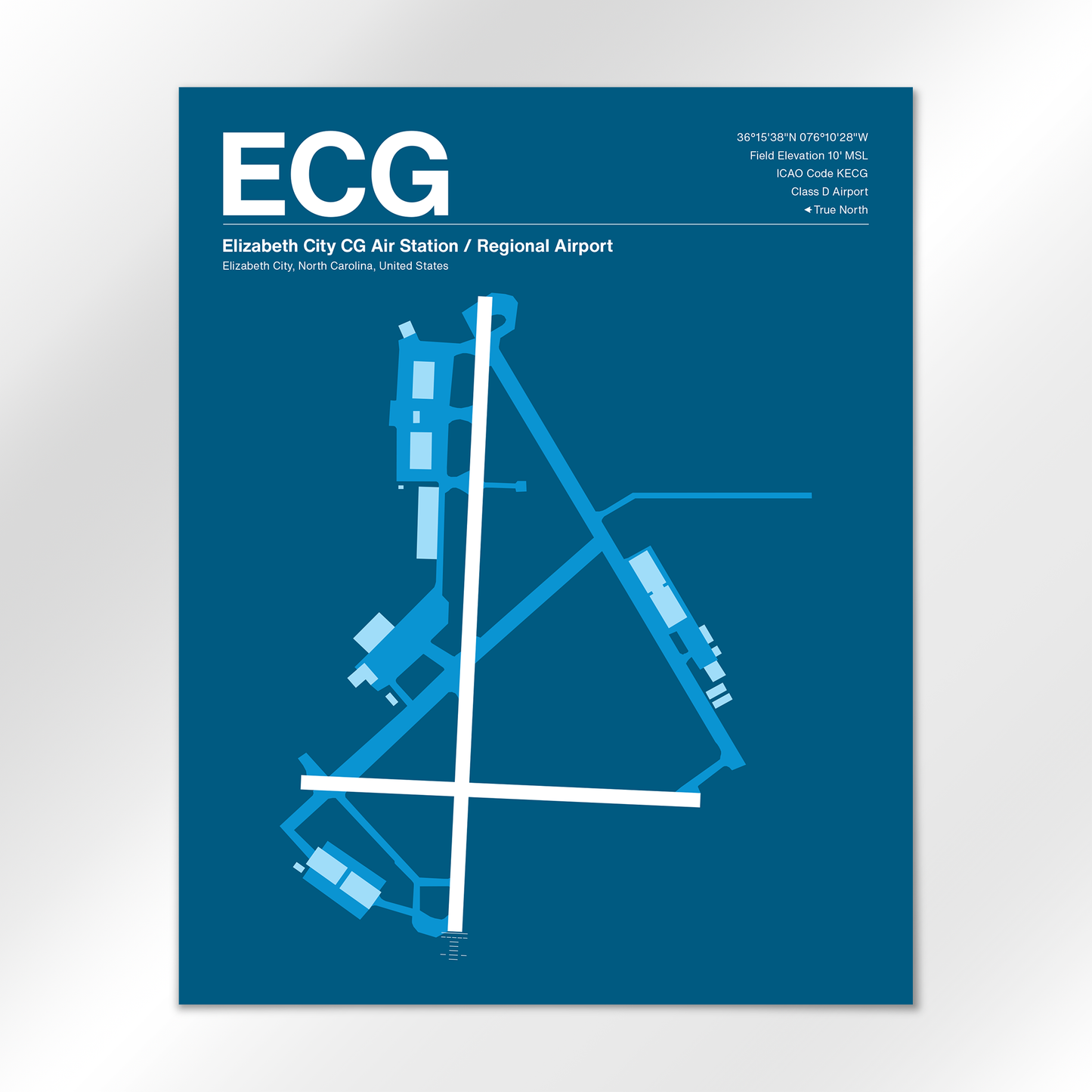 ECG Airport Diagram