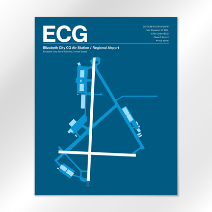 ECG Airport Diagram