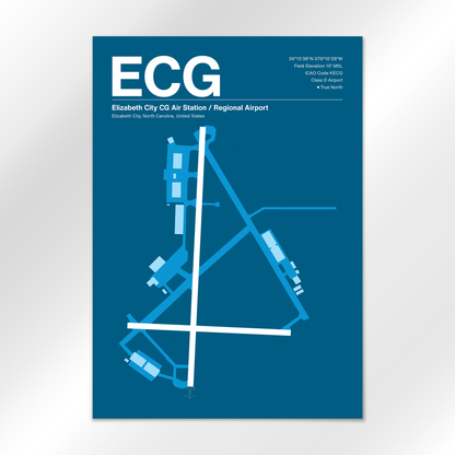 ECG Airport Diagram