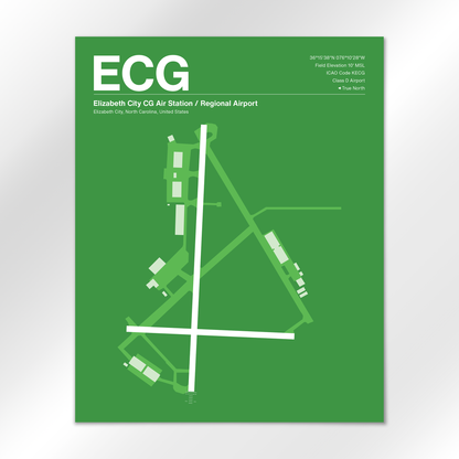 ECG Airport Diagram