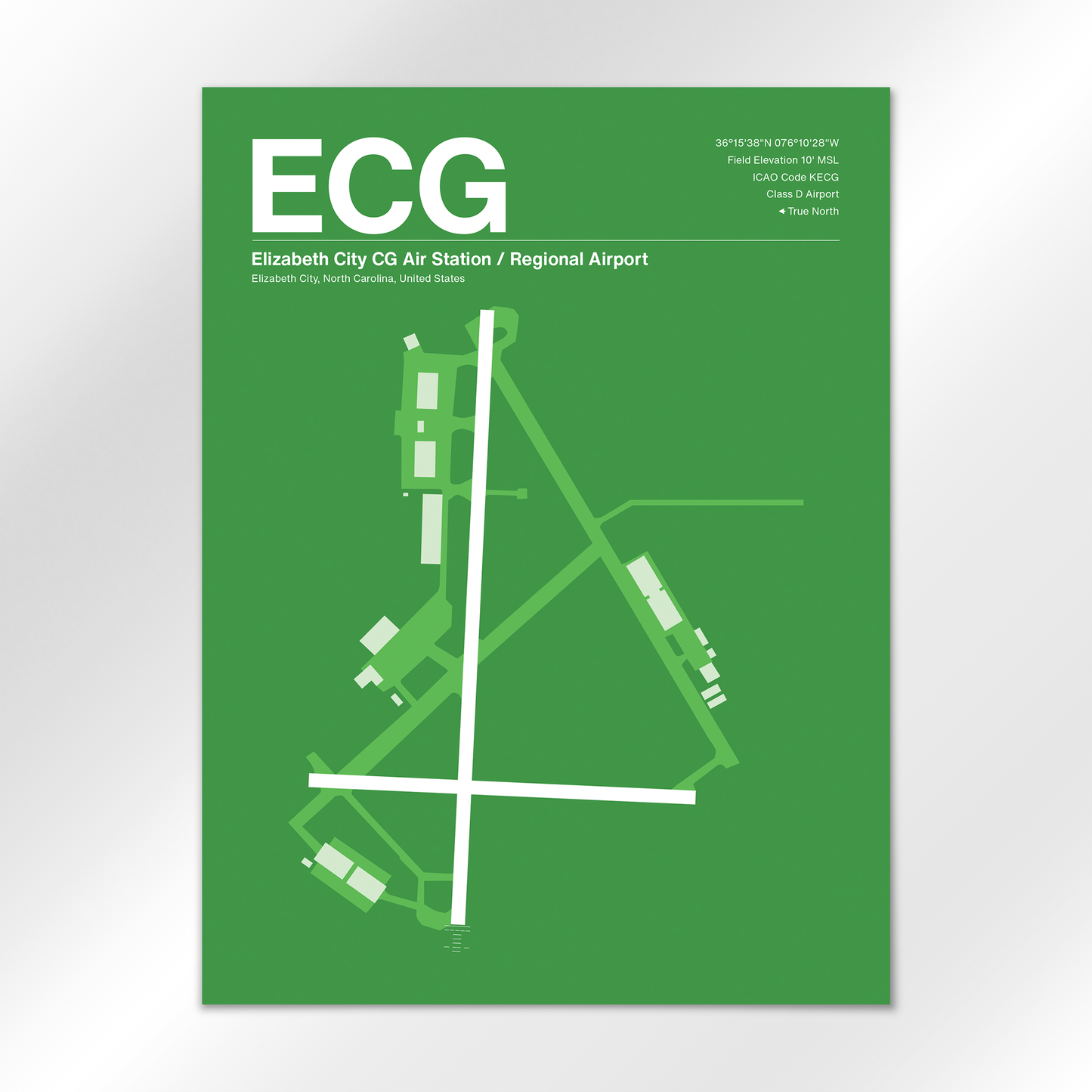 ECG Airport Diagram