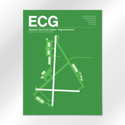 ECG Airport Diagram