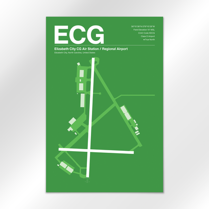 ECG Airport Diagram