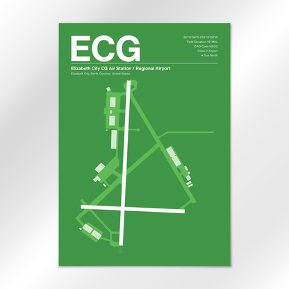 ECG Airport Diagram
