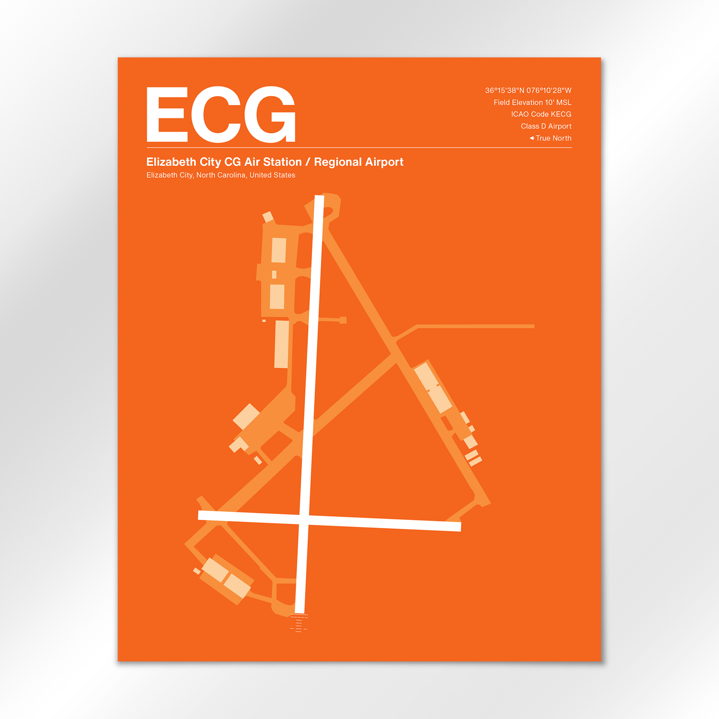 ECG Airport Diagram