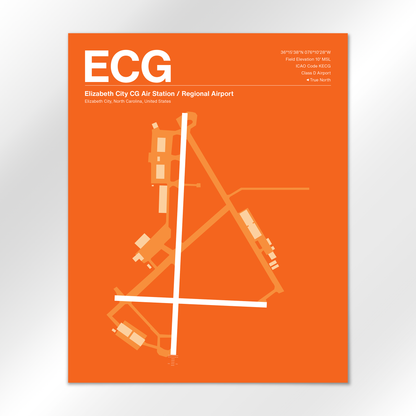 ECG Airport Diagram