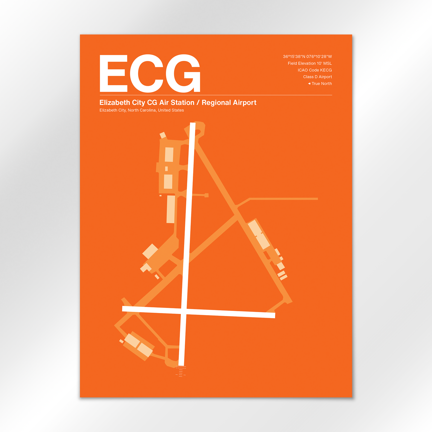 ECG Airport Diagram