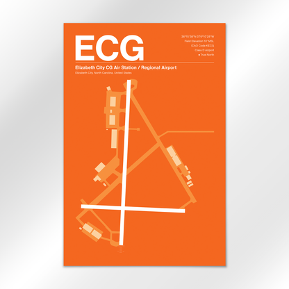 ECG Airport Diagram