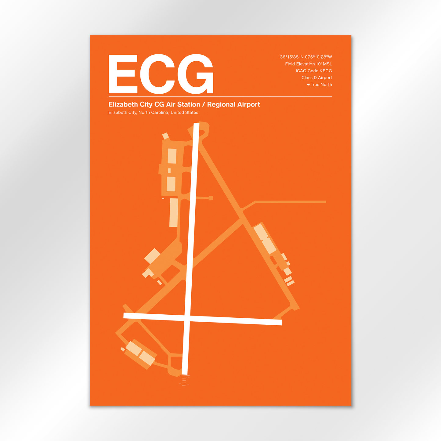 ECG Airport Diagram