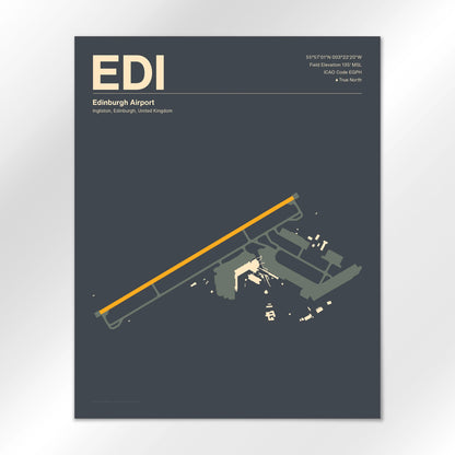 EDI Airport Diagram