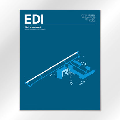 EDI Airport Diagram