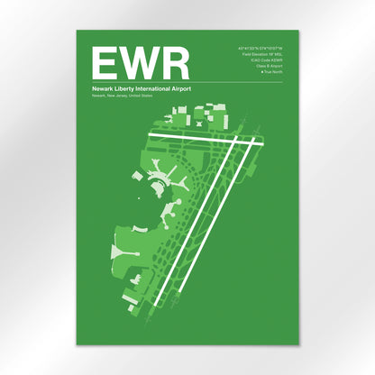 EWR | Newark - Overland Green - A3 - No Frame