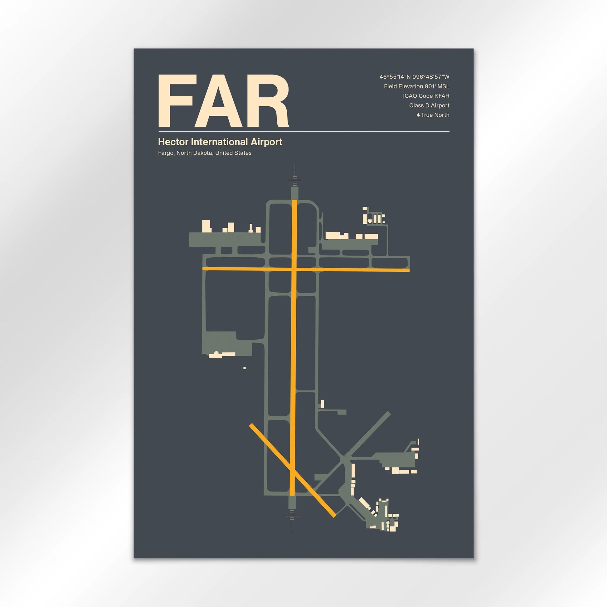 FAR Airport Diagram