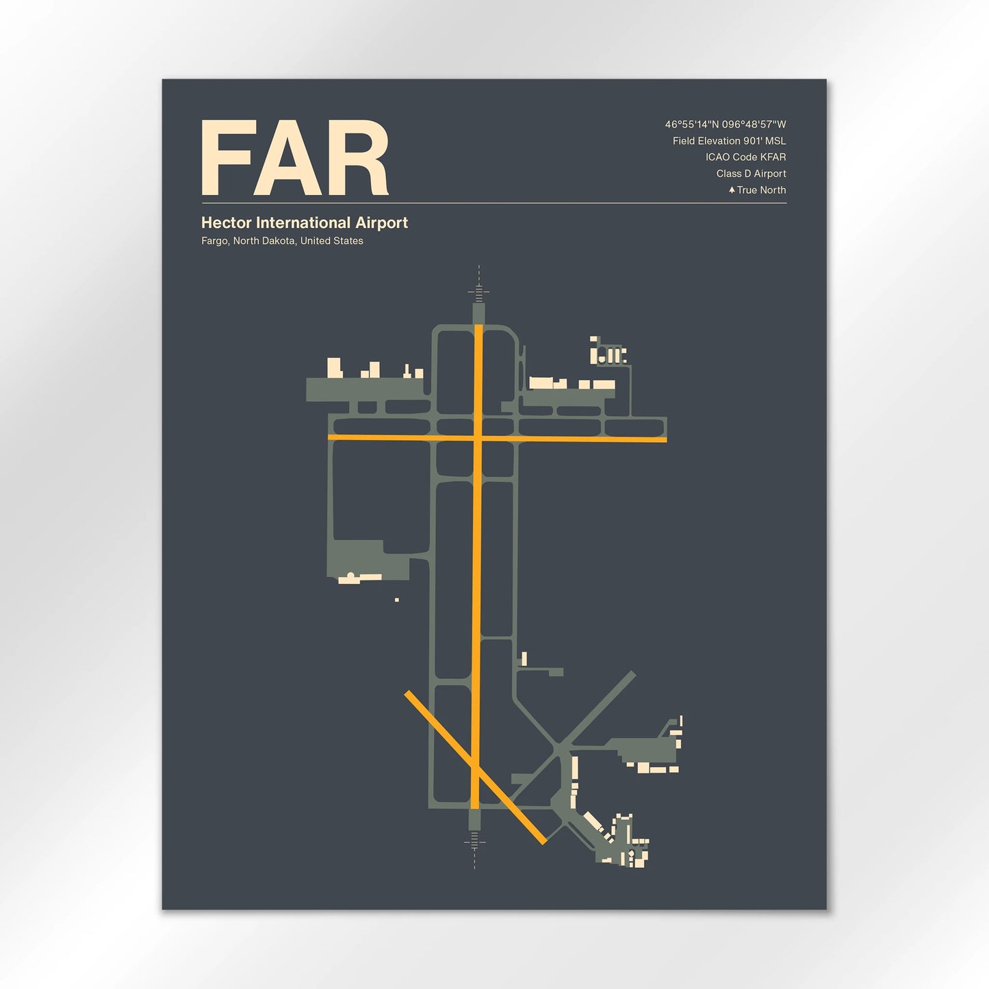 FAR Airport Diagram