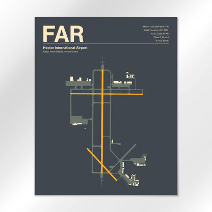 FAR Airport Diagram