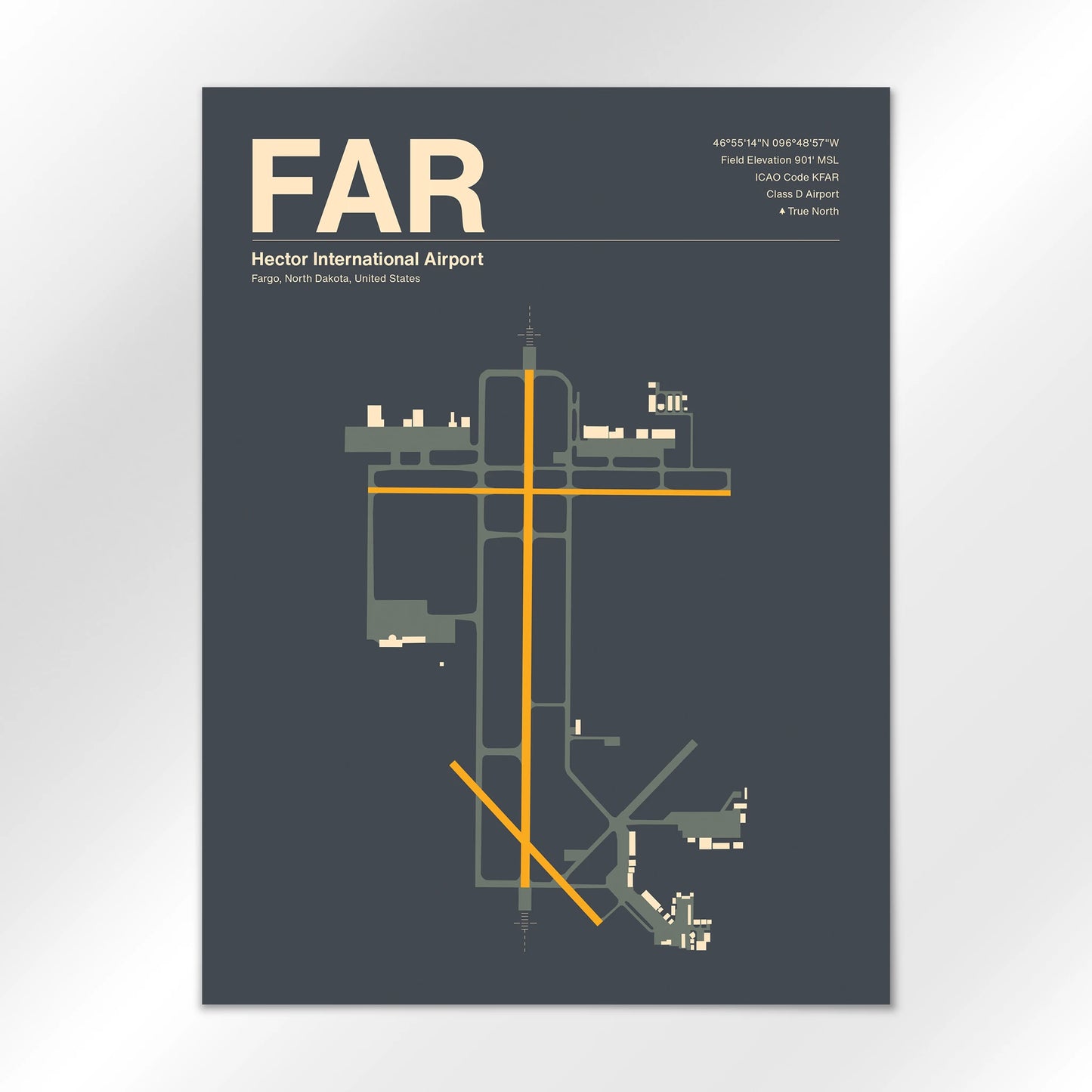 FAR Airport Diagram