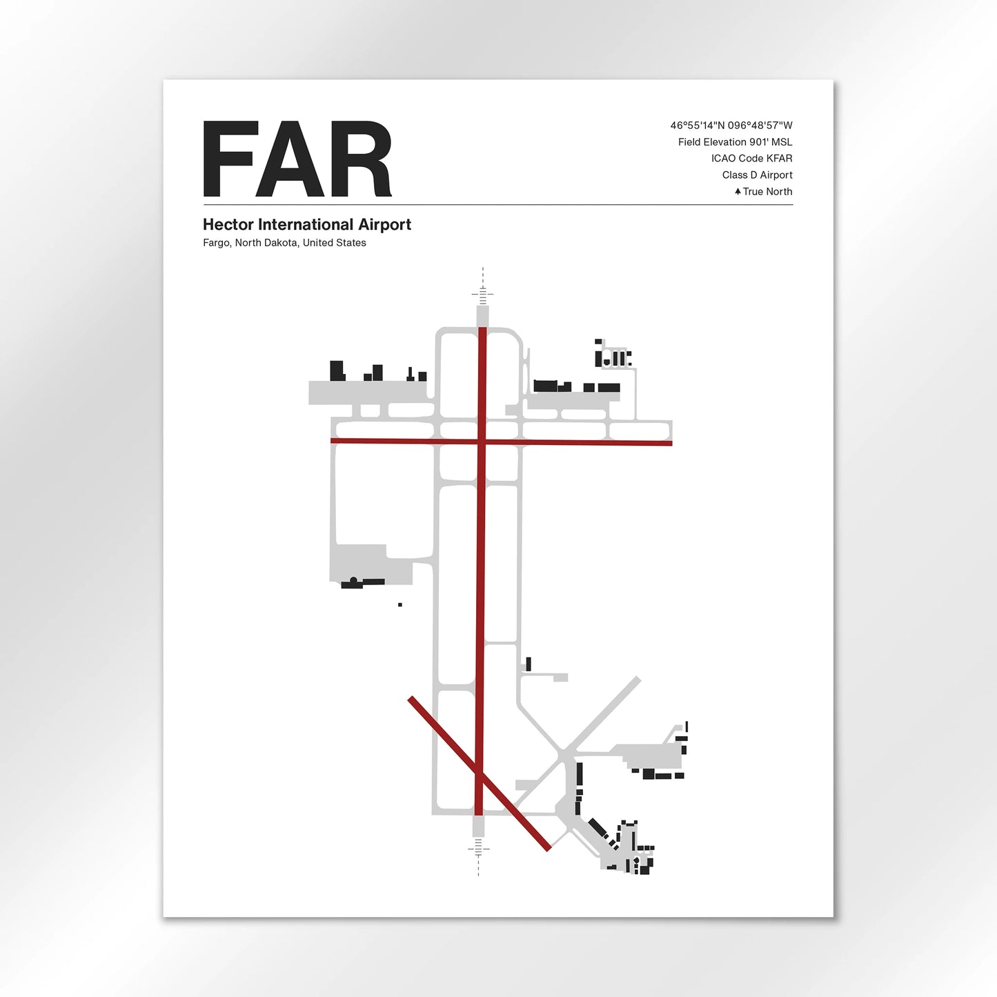 FAR Airport Diagram