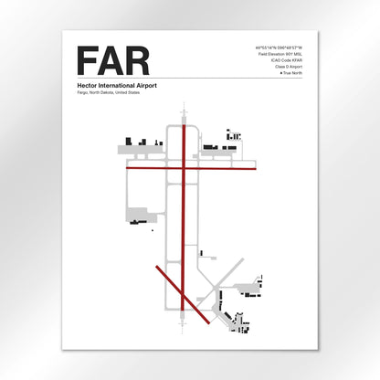 FAR Airport Diagram