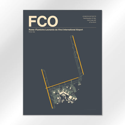 FCO Airport Diagram