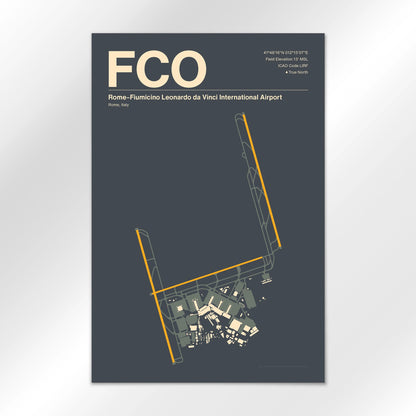 FCO Airport Diagram