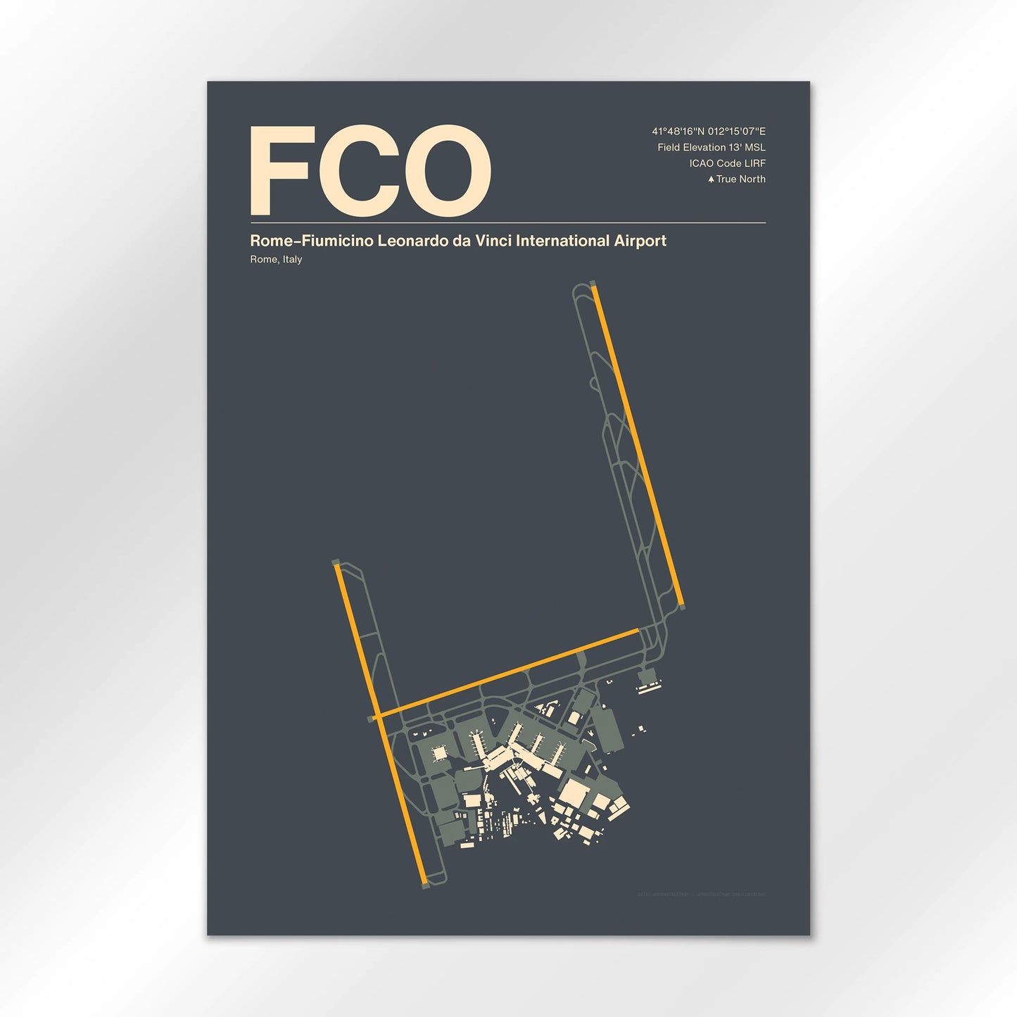 FCO Airport Diagram