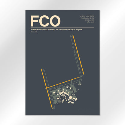 FCO Airport Diagram