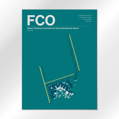 FCO Airport Diagram