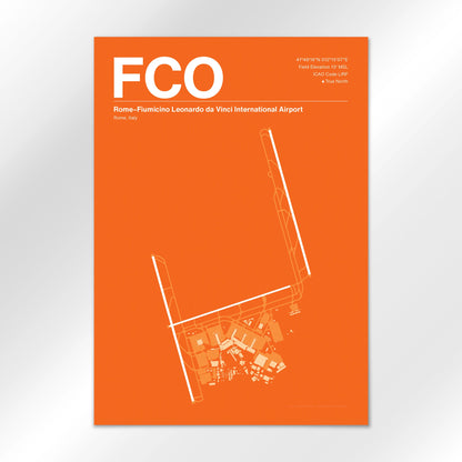FCO Airport Diagram