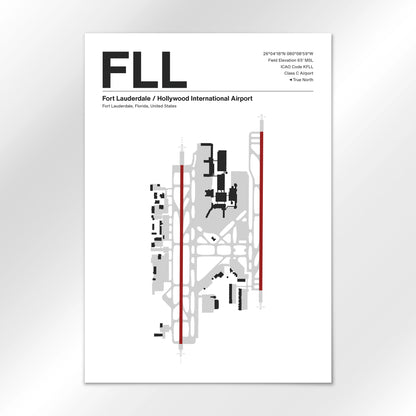 FLL | Fort Lauderdale - Mid - Century Modern - A2 - No Frame