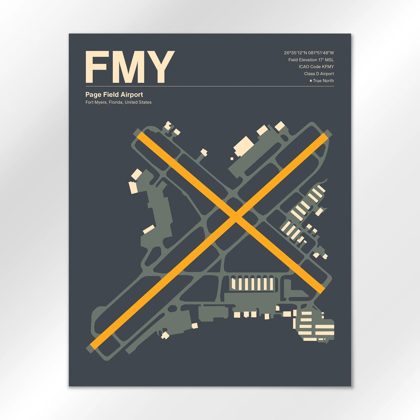 FMY Airport Diagram