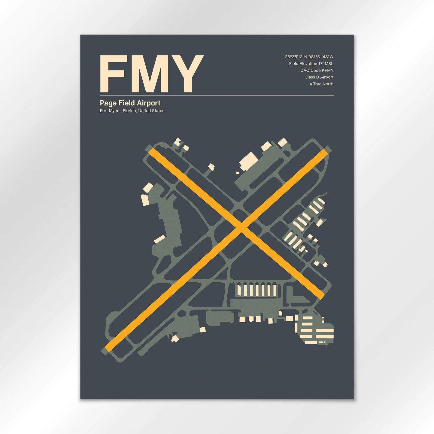 FMY Airport Diagram