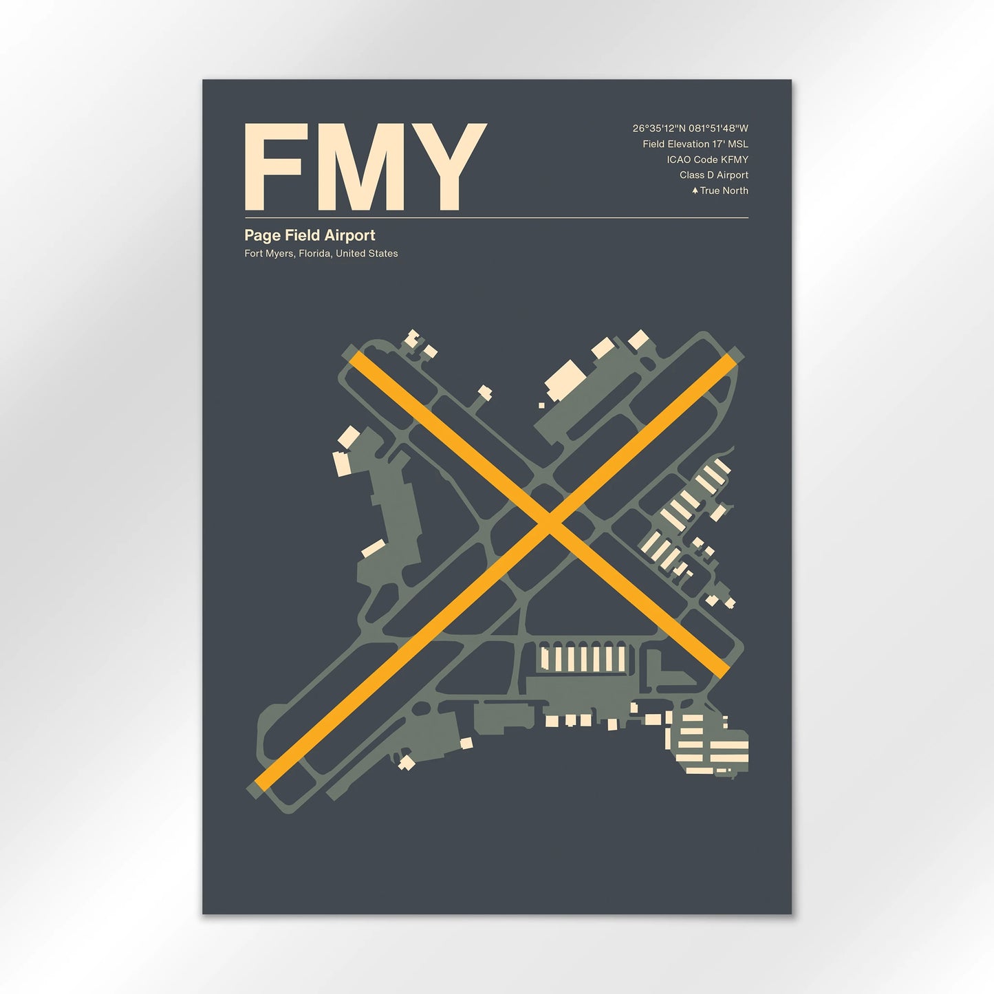 FMY Airport Diagram