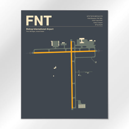 FNT Airport Diagram