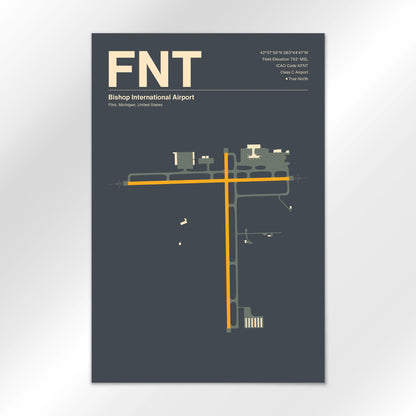 FNT Airport Diagram