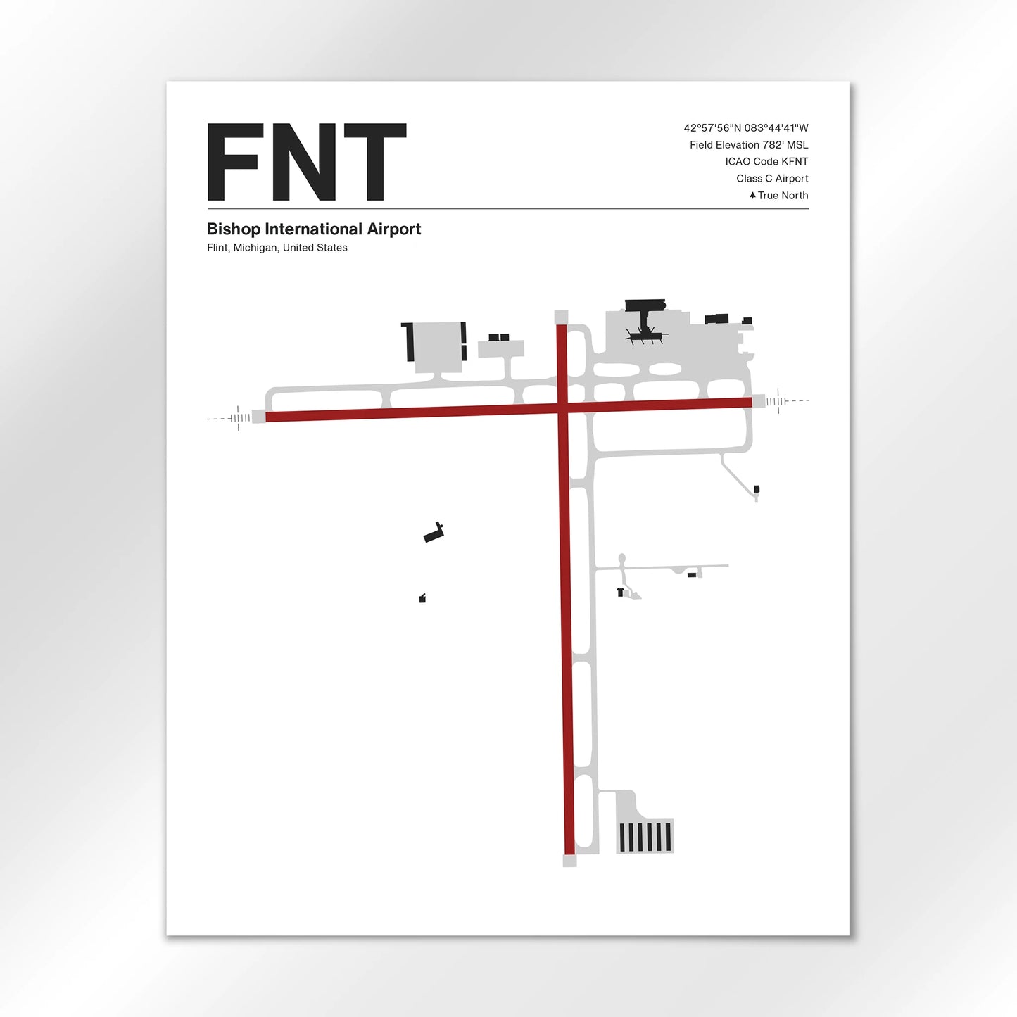 FNT Airport Diagram