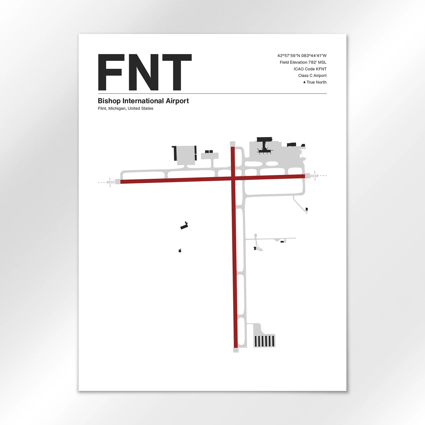 FNT Airport Diagram
