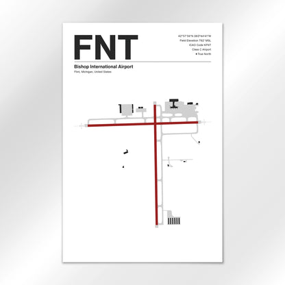 FNT Airport Diagram
