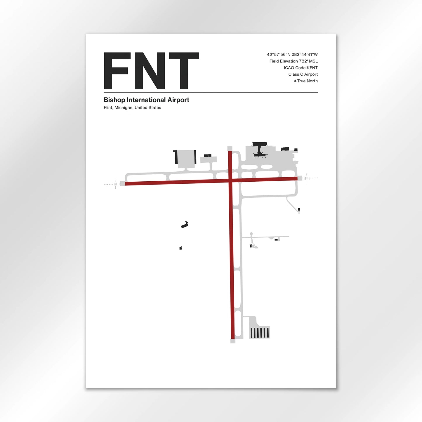 FNT Airport Diagram