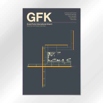 GFK Airport Diagram