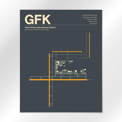 GFK Airport Diagram